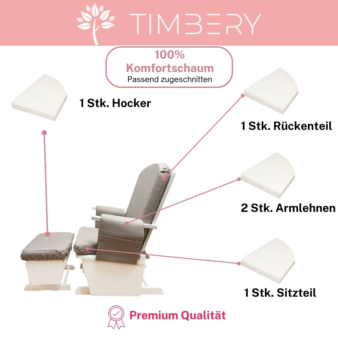 Polster für Stillstuhl und Hocker
