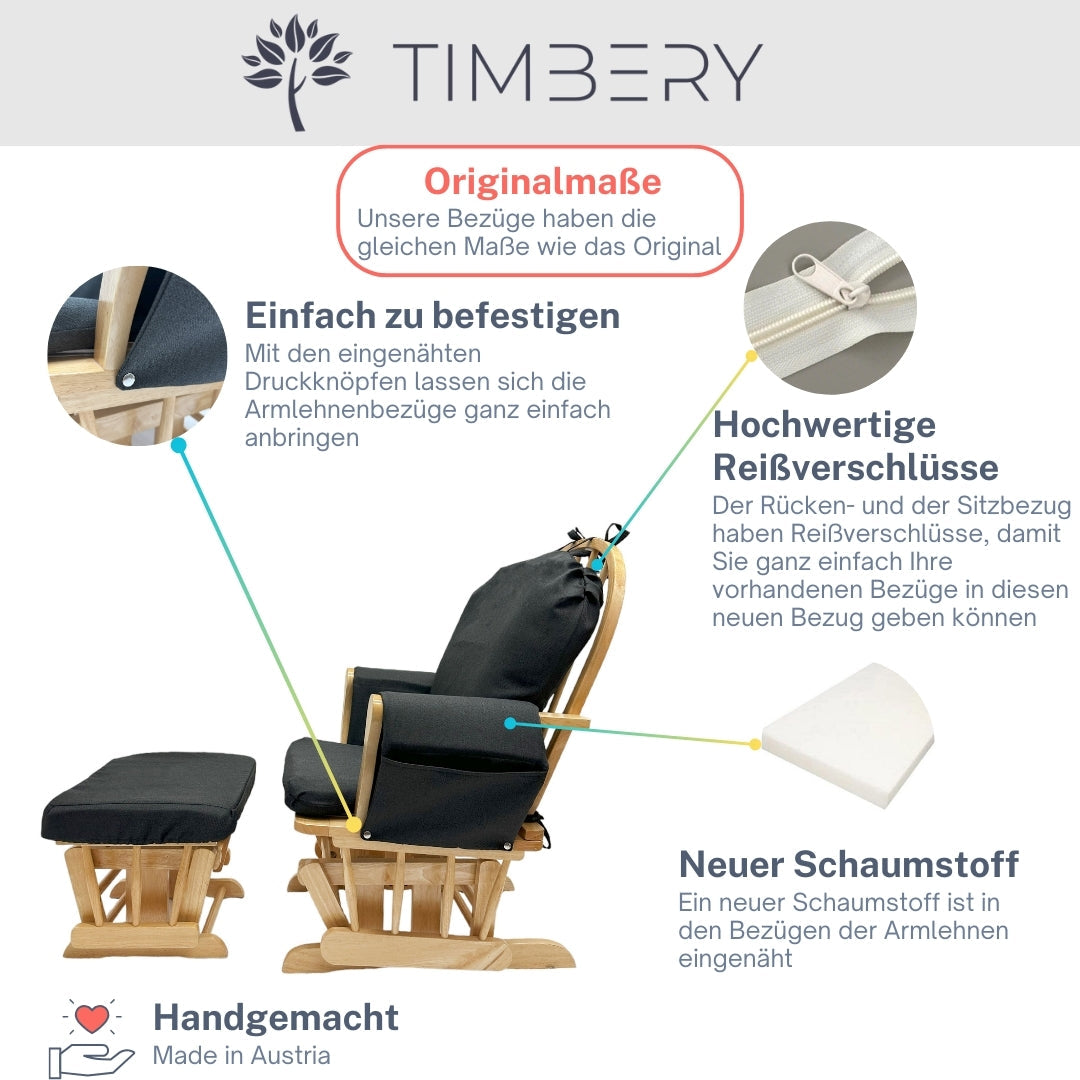 Vorteile Bezug "Crema" - Schwarz für Stillstuhl und Schaukelstuhl der Marken: Coraggio Forma | Mendler | Hauck