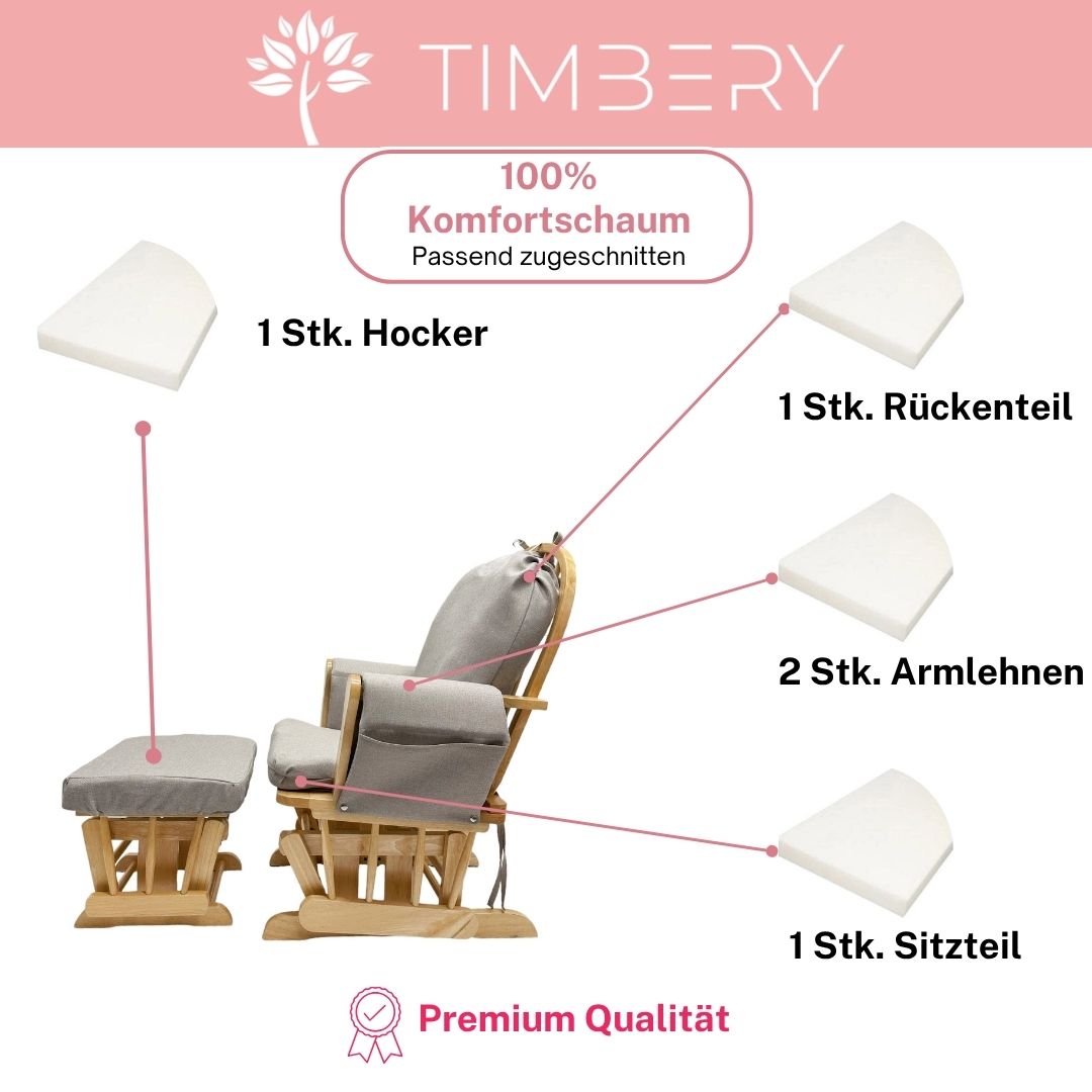 Polster für Coraggio Forma Stillstuhl & Hocker | Komfortschaum