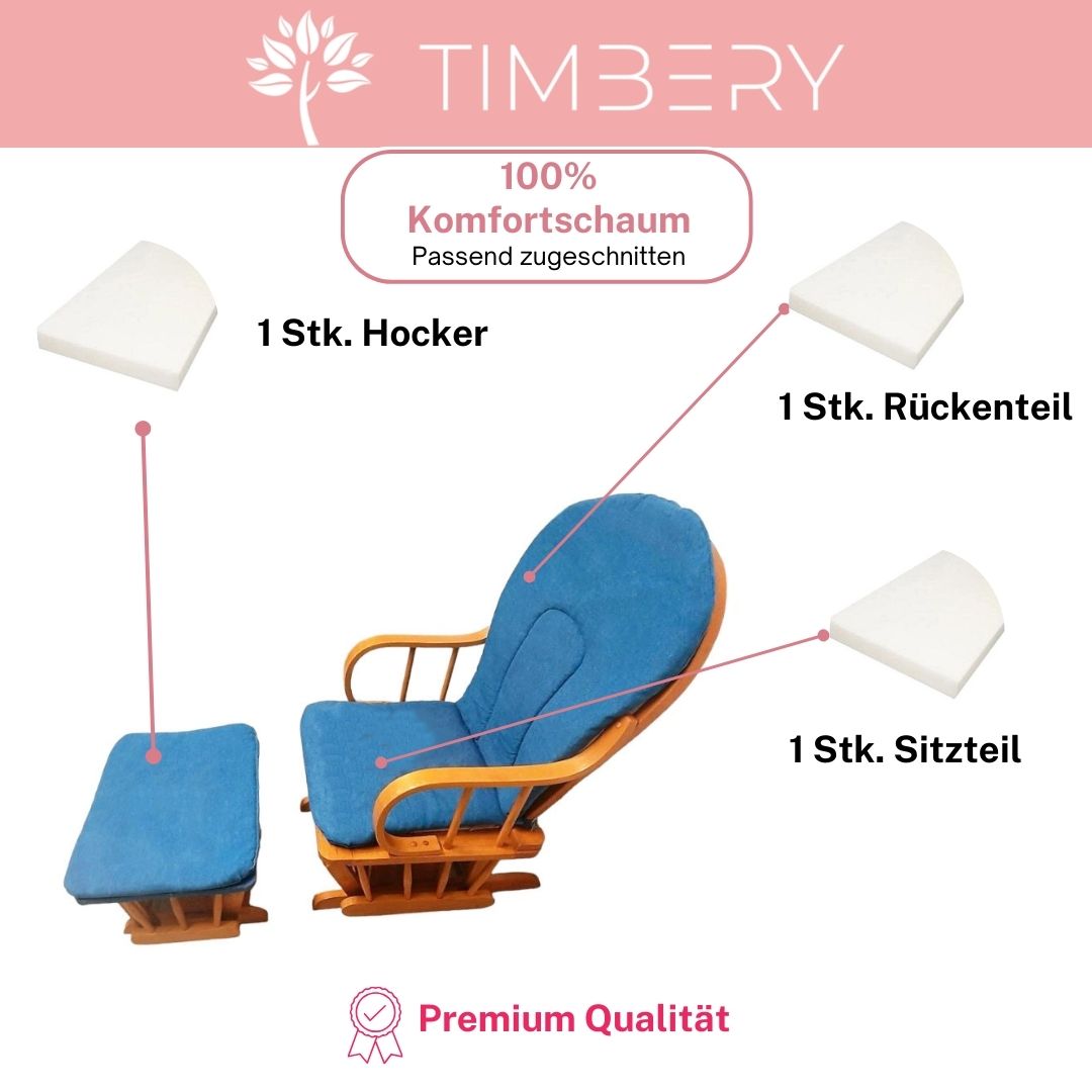 Polster für Stillstuhl und Hocker