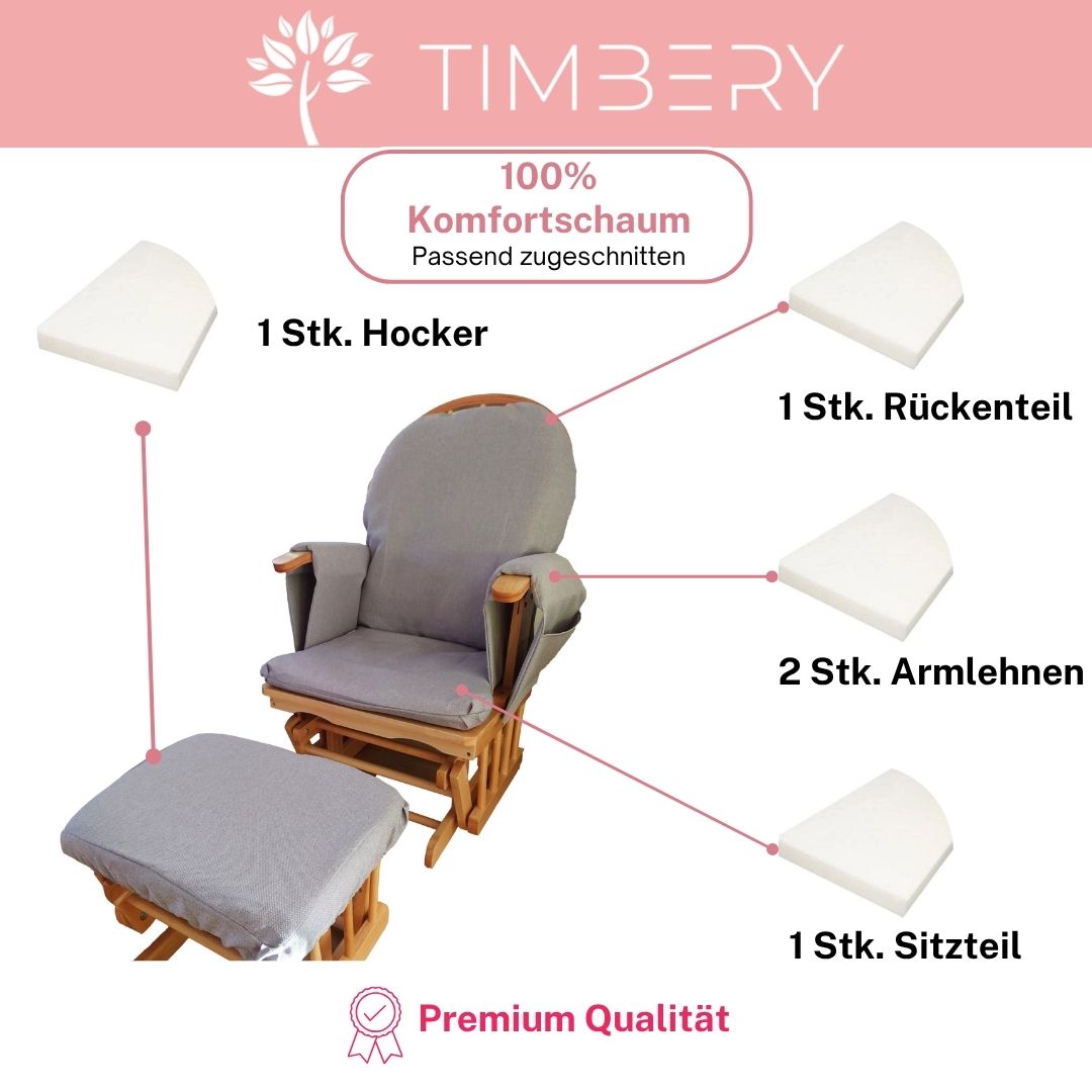 Polster für My Baby Lou  - Erstes Modell Stillstuhl & Hocker | Komfortschaum